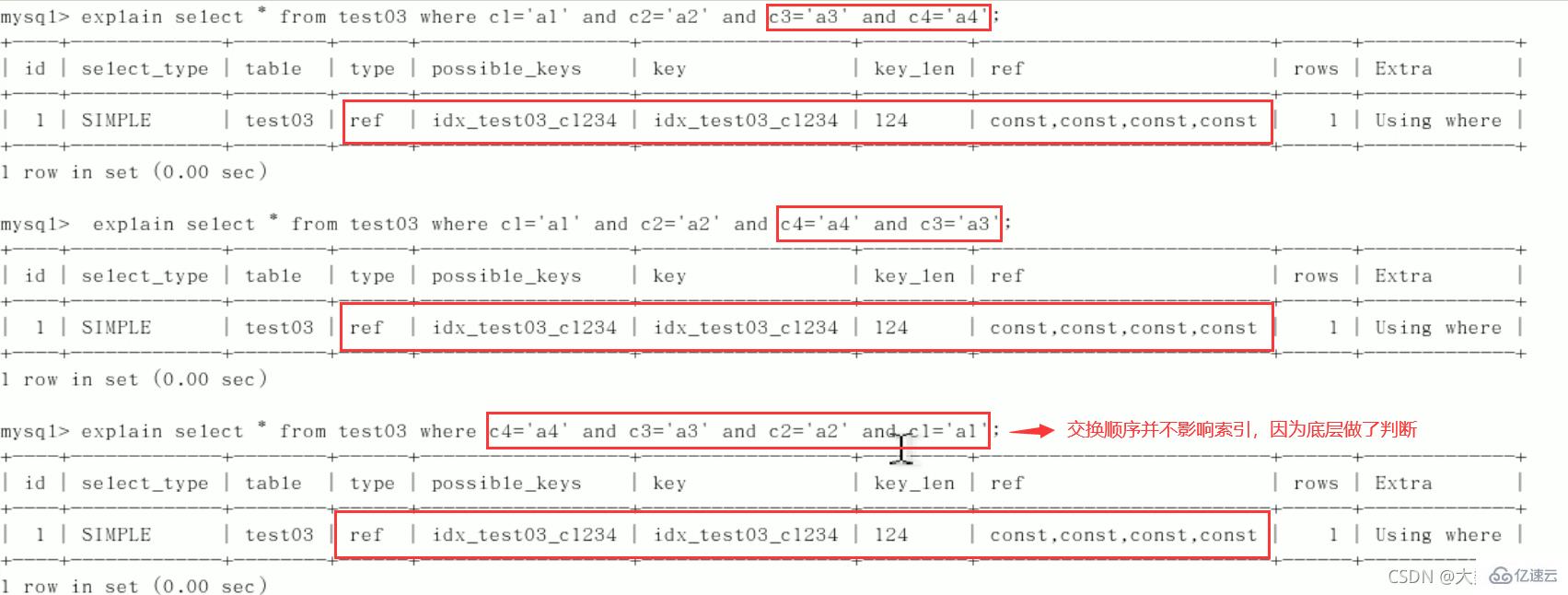 MySQL中SQL優(yōu)化、索引優(yōu)化、鎖機(jī)制、主從復(fù)制的方法