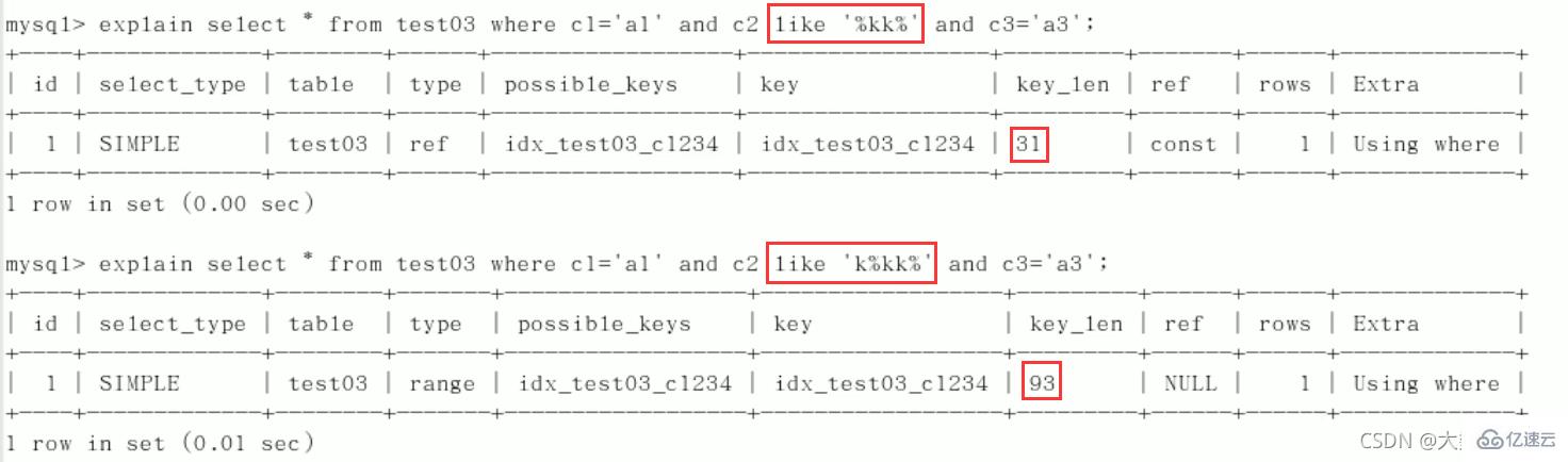 MySQL中SQL优化、索引优化、锁机制、主从复制的方法