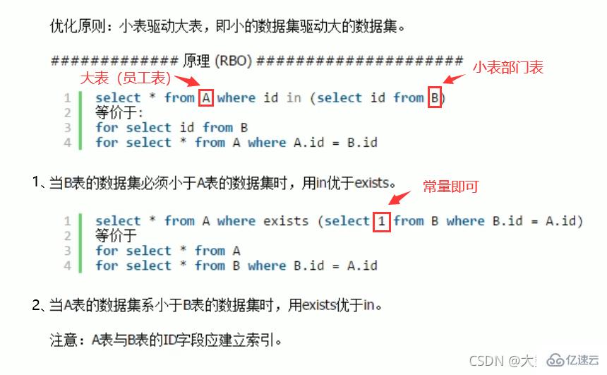 MySQL中SQL優(yōu)化、索引優(yōu)化、鎖機(jī)制、主從復(fù)制的方法