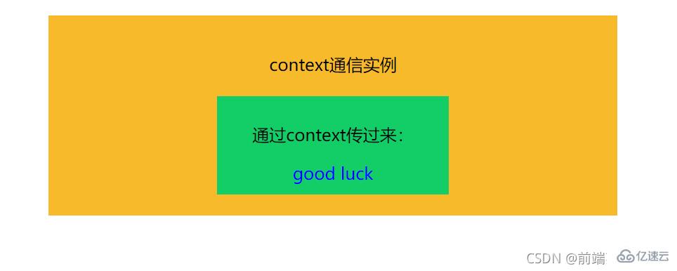 React组件间怎么通信