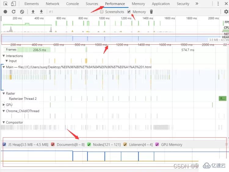 JavaScript内存泄漏实例分析