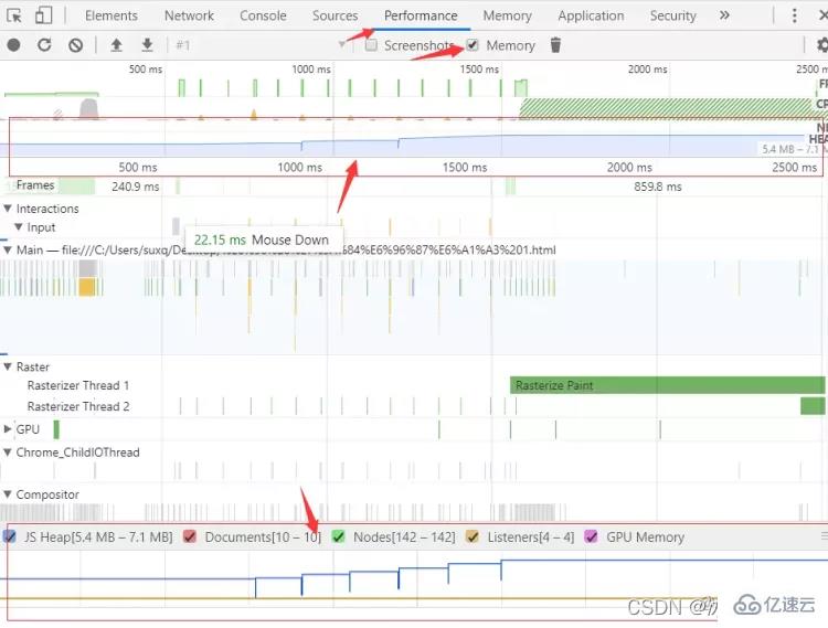 JavaScript内存泄漏实例分析