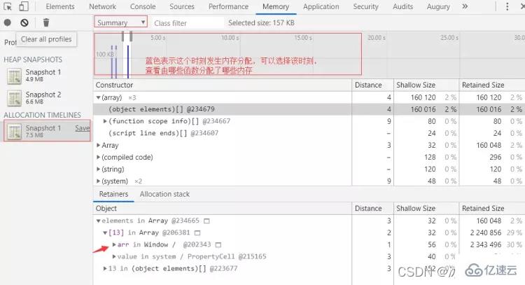 JavaScript内存泄漏实例分析