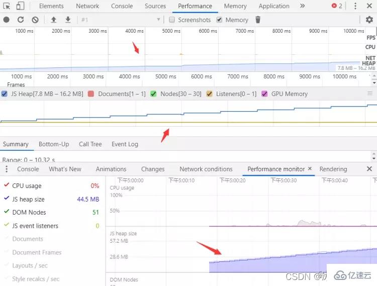 JavaScript内存泄漏实例分析