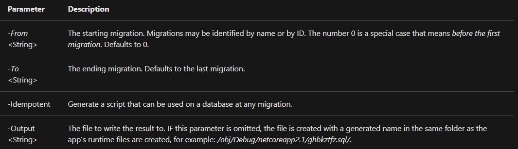 Entity?Framework?Core工具怎么使用