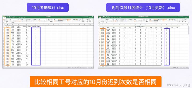 怎么用Python實(shí)現(xiàn)數(shù)據(jù)篩選與匹配