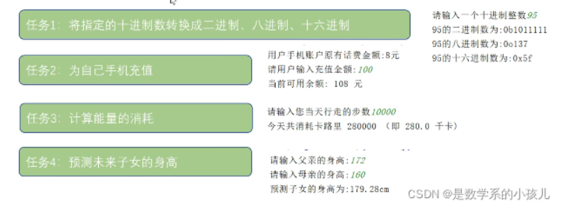 python學習實操案例有哪些