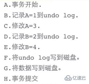 MySQL的binlog、redo log和undo log怎么使用