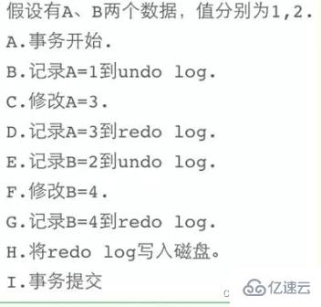 MySQL的binlog、redo log和undo log怎么使用