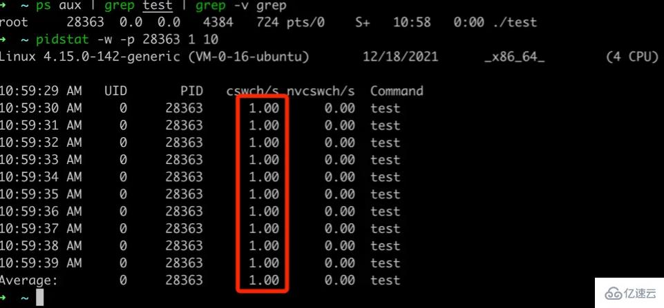 Linux進(jìn)程調(diào)度的邏輯是什么