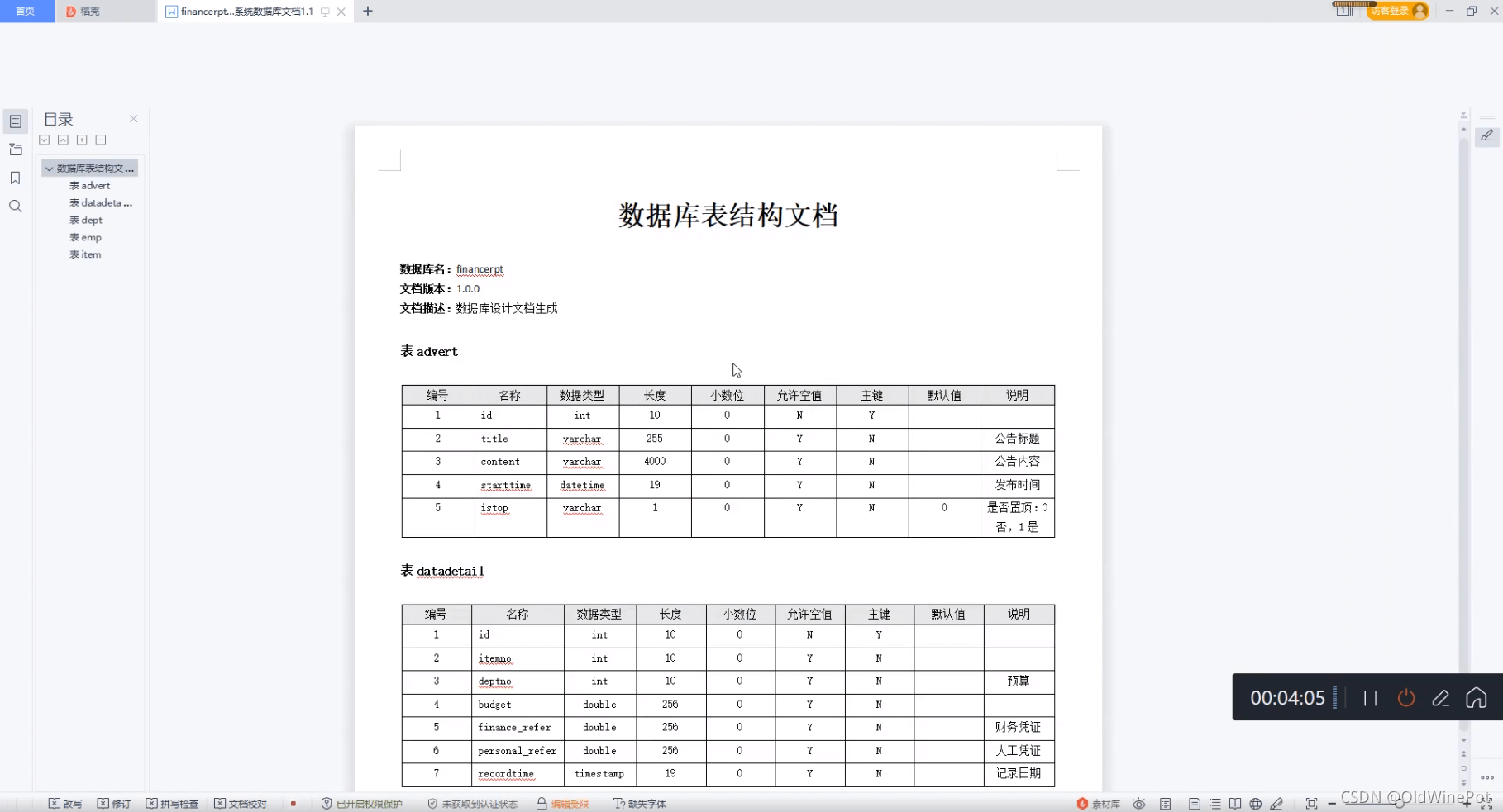 Java怎么实现财务预算管理系统