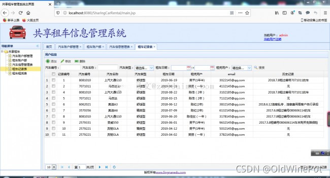 Java如何实现共享租车信息管理系统