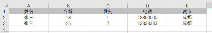 Java怎么实现Excel导入导出操作