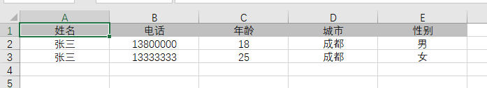 Java怎么实现Excel导入导出操作