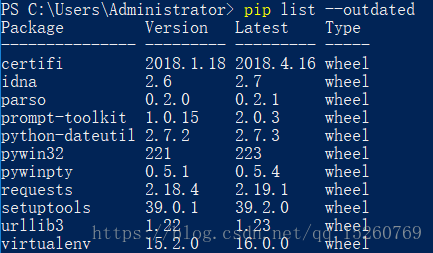 python中如何实现pip安装、升级以及升级固定的包