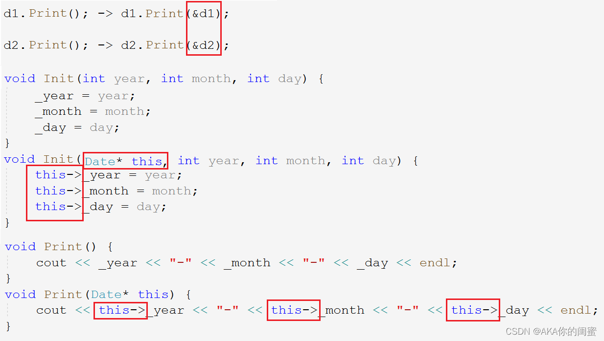 C++中类和对象是什么