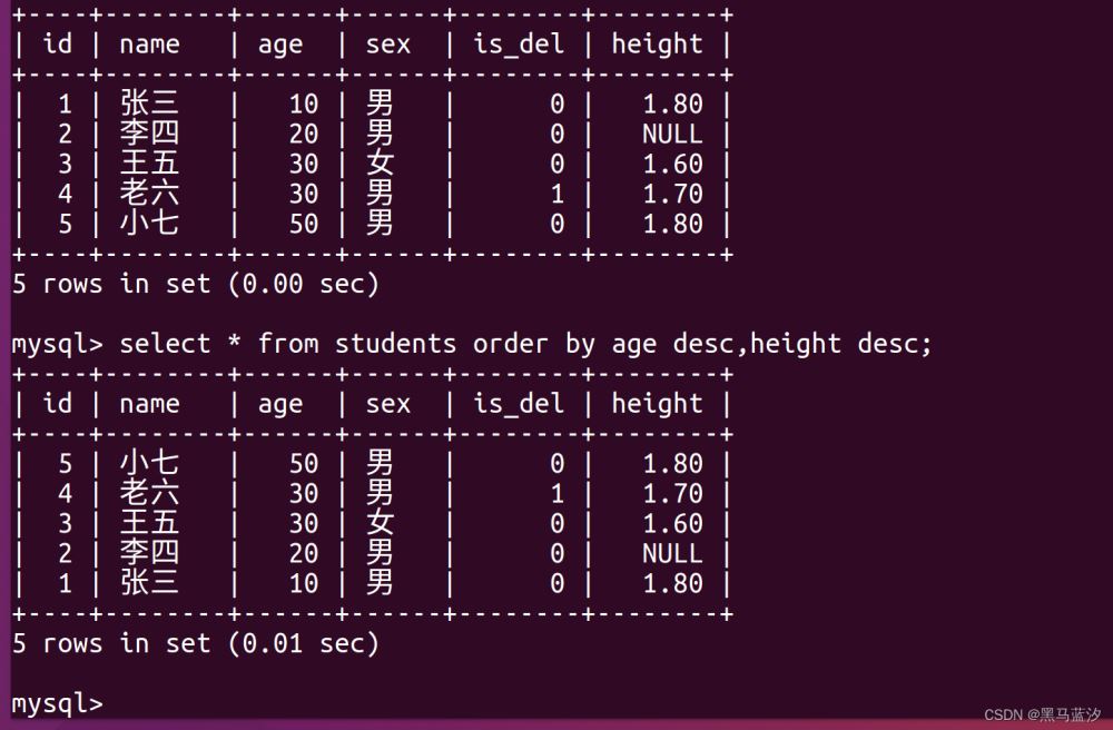 MySQL高级查询语法是什么