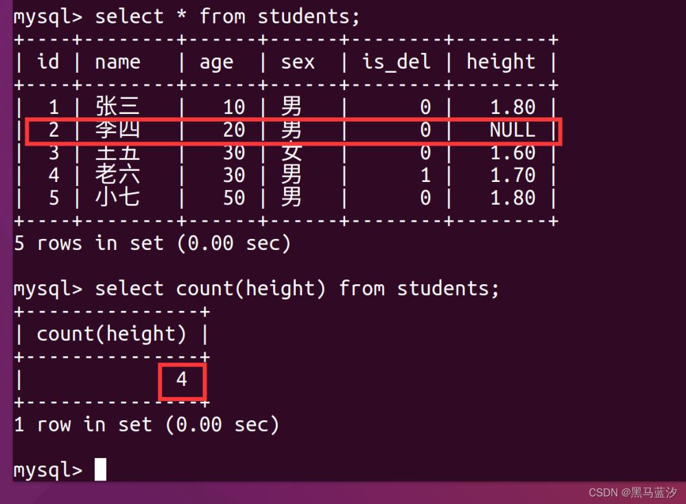 MySQL高级查询语法是什么