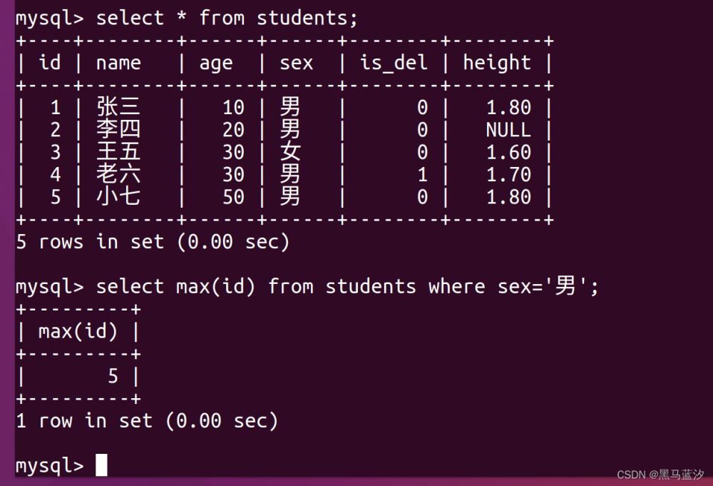 MySQL高级查询语法是什么