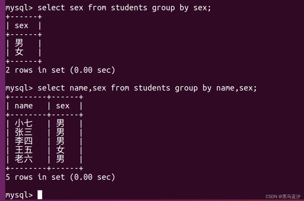 MySQL高级查询语法是什么