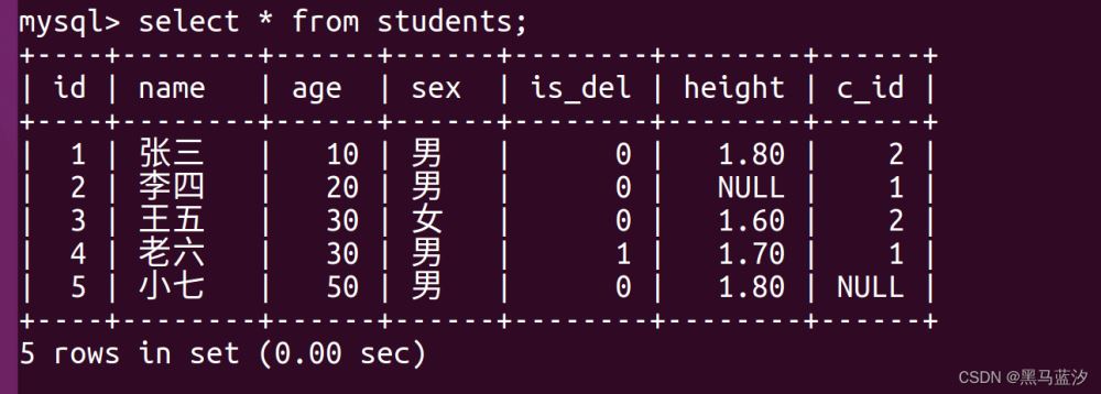 MySQL高级查询语法是什么