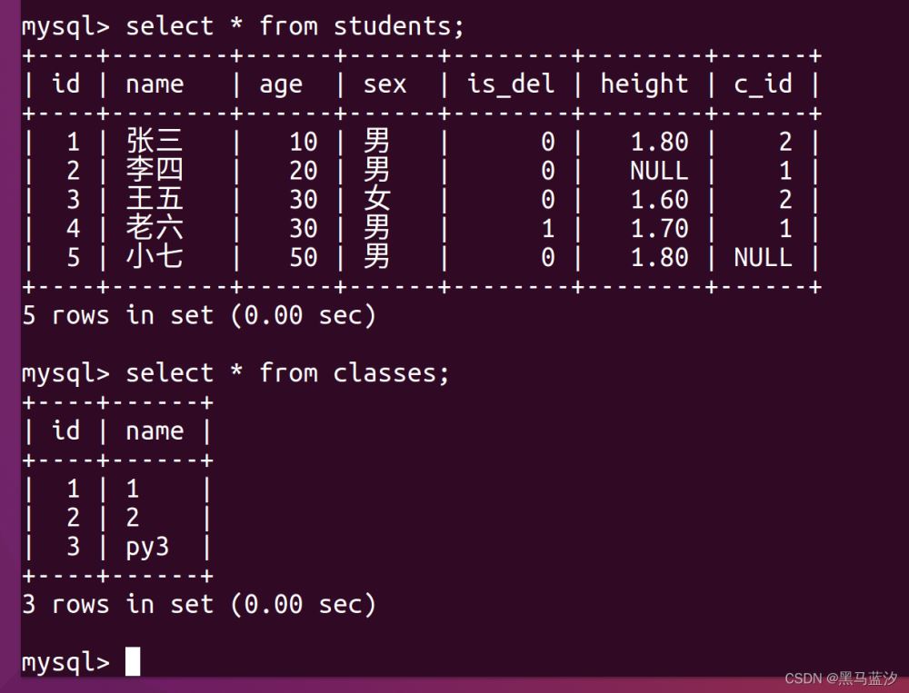 MySQL高级查询语法是什么