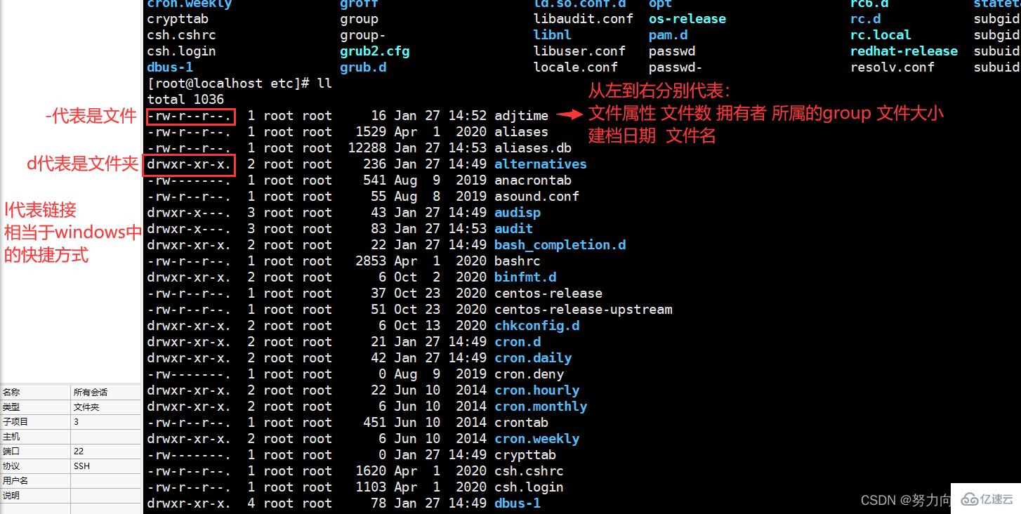 Linux文件系统的目录和操作有哪些