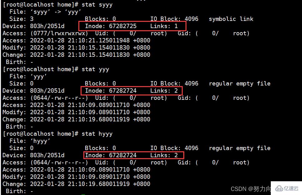 Linux文件系统的目录和操作有哪些