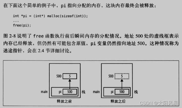 C语言的动态内存管理是什么意思