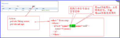 mybatis的動態(tài)SQL及連接池怎么配置