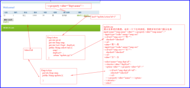 mybatis的動態(tài)SQL及連接池怎么配置