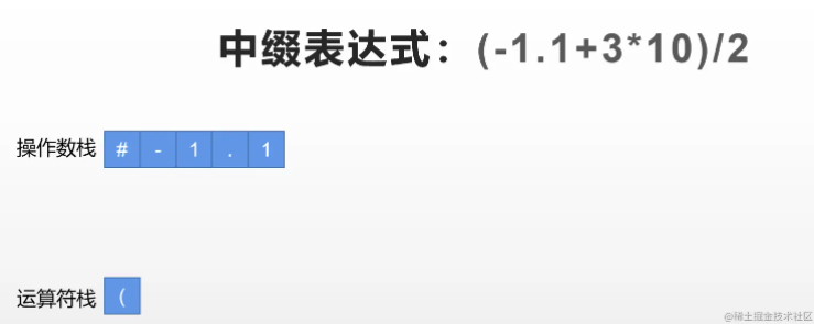 JavaScript如何实现计算器的四则运算功能