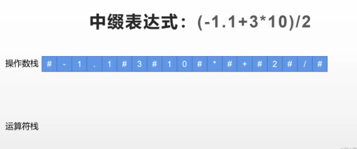 JavaScript如何实现计算器的四则运算功能