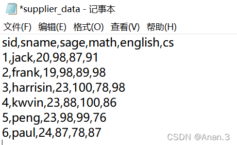 python怎么用pandas读写和追加csv文件