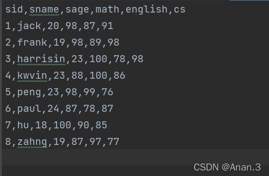 python怎么用pandas读写和追加csv文件