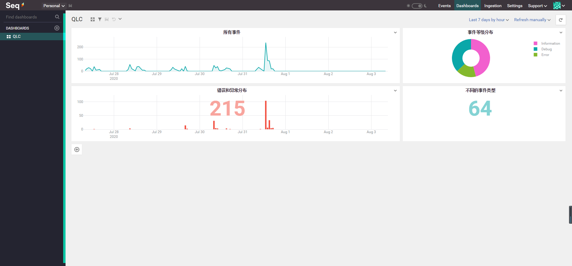 怎么使用Serilog替换掉Log4j