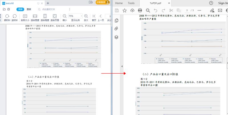 C#怎么实现OFD格式与PDF格式互转