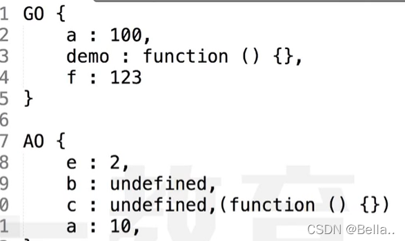 JavaScript运行的示例分析