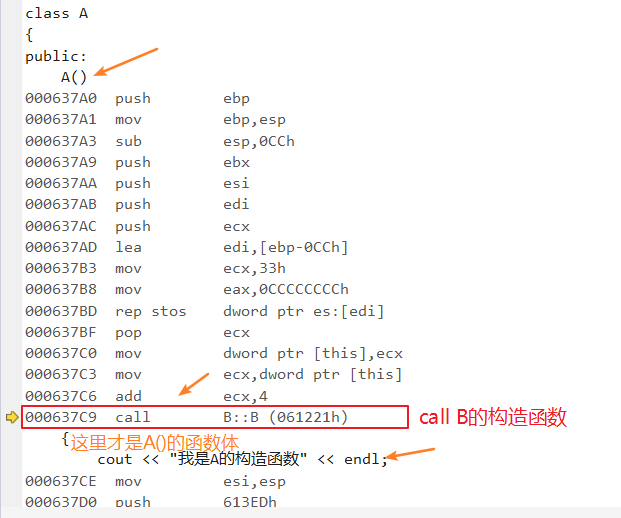 C++中的类与对象实例分析