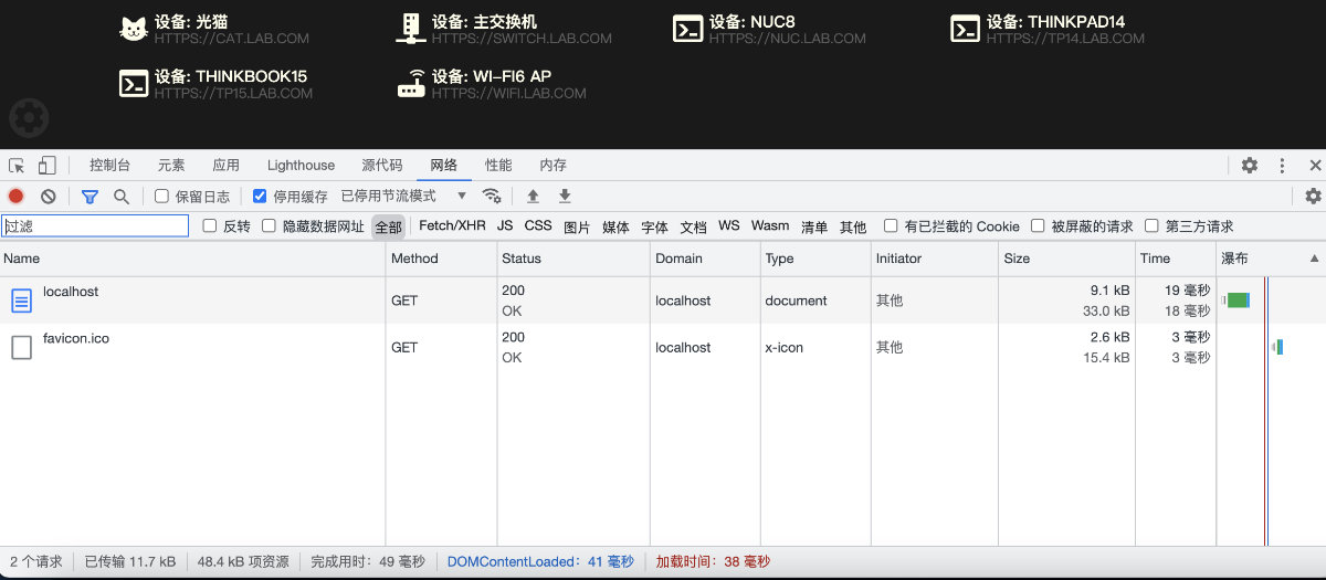 Flare应用前后端性能优化问题分析