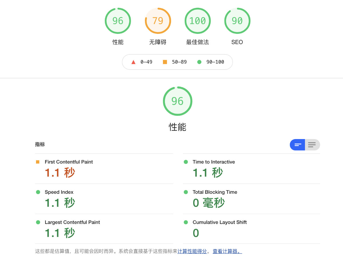 Flare应用前后端性能优化问题分析