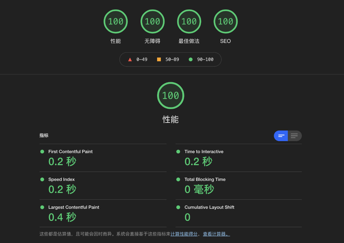 Flare应用前后端性能优化问题分析