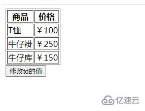 javascript如何修改td的值