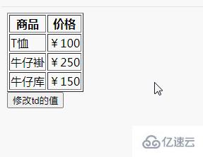 javascript如何修改td的值
