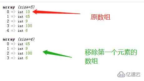 php怎么移除数组中的一个元素