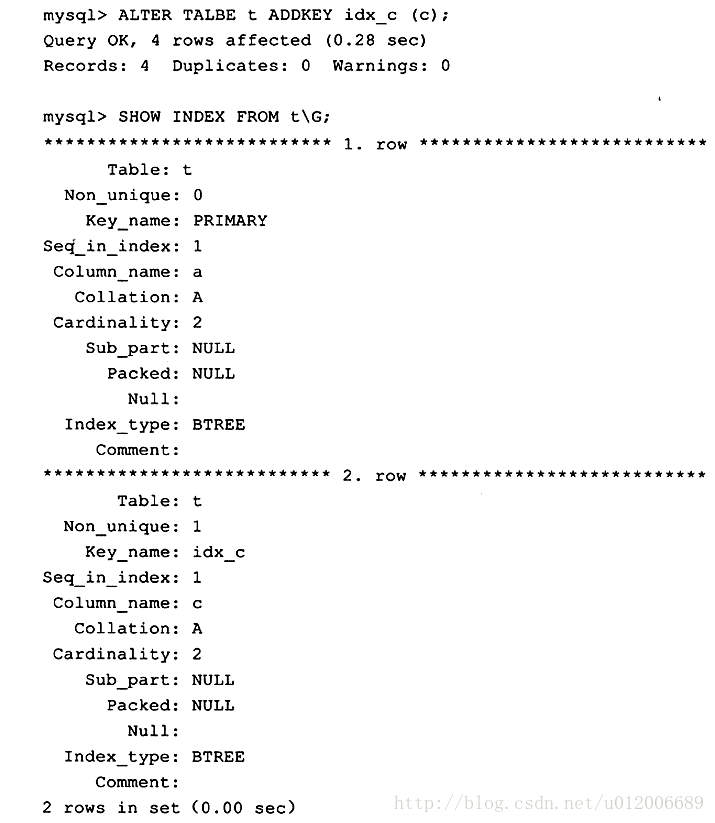 mysql中聚集索引、輔助索引、覆蓋索引、聯(lián)合索引怎么用