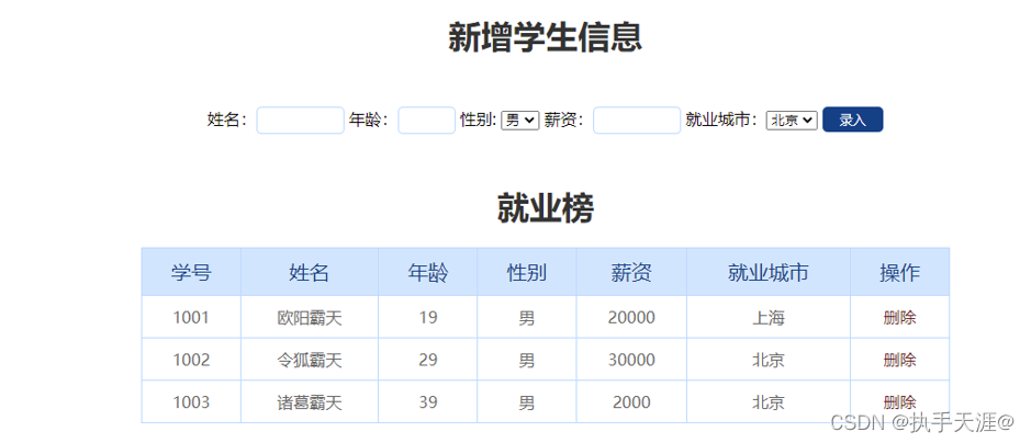 JavaScript中DOM事件的示例分析