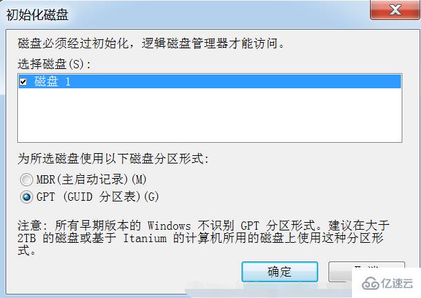 Windows磁盘分区的形式是什么