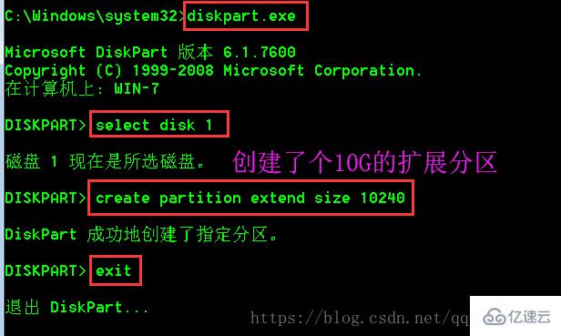 Windows磁盘分区的形式是什么