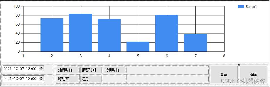 如何使用C#實現(xiàn)運(yùn)行狀態(tài)堆疊柱狀圖